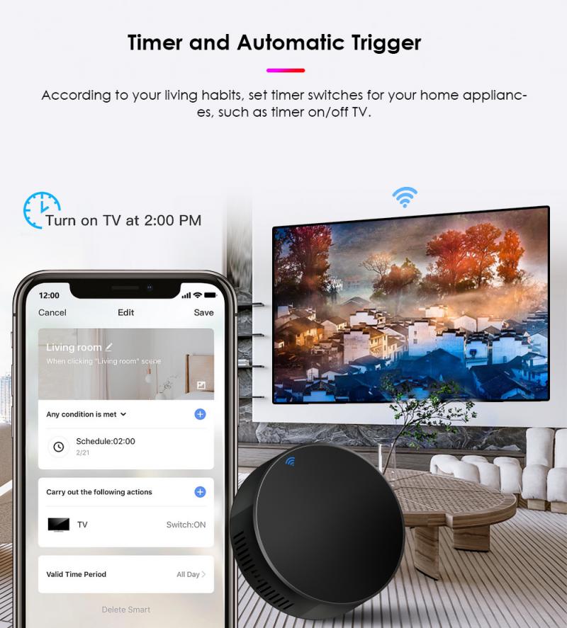 Wifi Smart Home Control for with Alexa